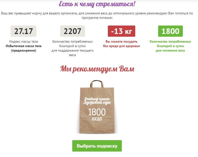 автоматизация сервиса доставки готовой еды