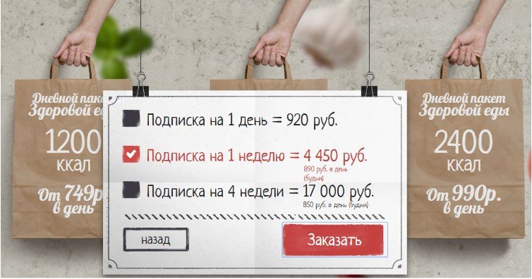 автоматизация сервиса доставки готовой еды