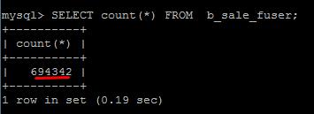 кейс как мы спасали сайт с плохим хостингом