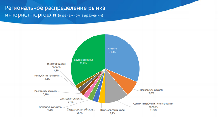 Робозин