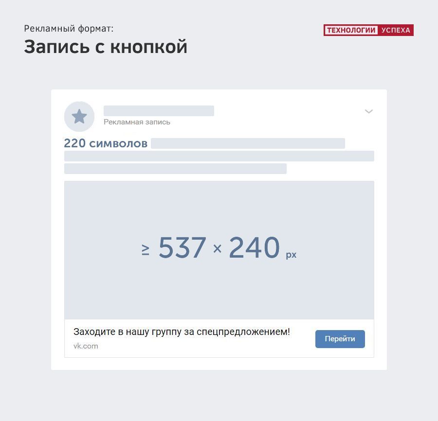 типы рекламных объявлений