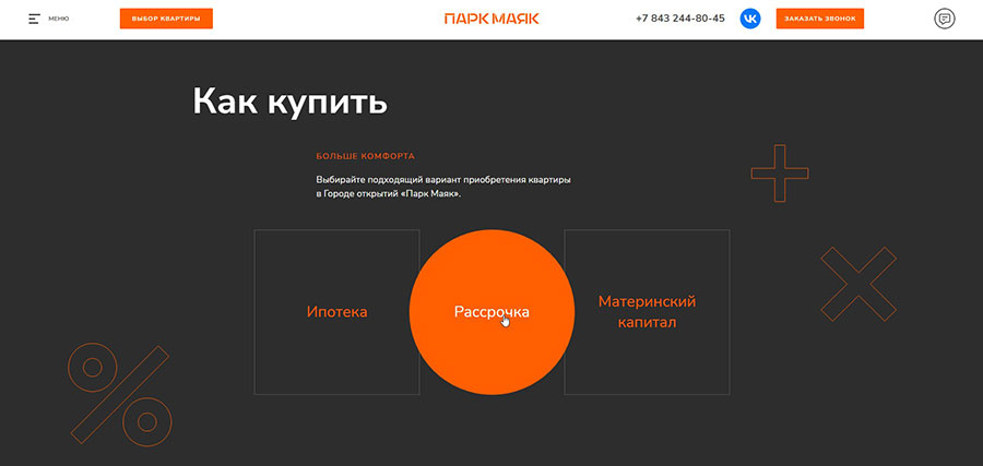 Кейс: сайт жилого комплекса со сложной системой интеграций